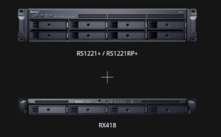 RS1221+
