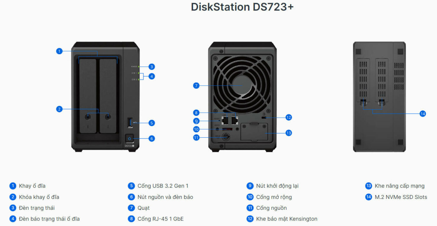 Cấu hình Synology DiskStation DS723+