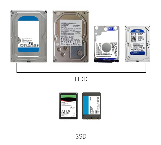 td2 thunderbolt 3 cung cap nhieu khong gian o cung