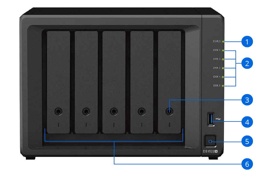 hướng dẫn sử dụng nas ds1522+