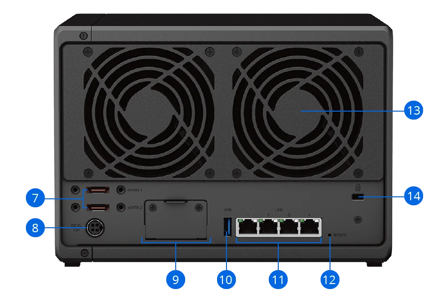 hướng dẫn sử dụng nas ds1522+