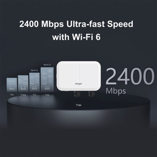 thiết bị phát wifi 6 ruijie RG-AP680(CD) 2402Mbps ngoài trời