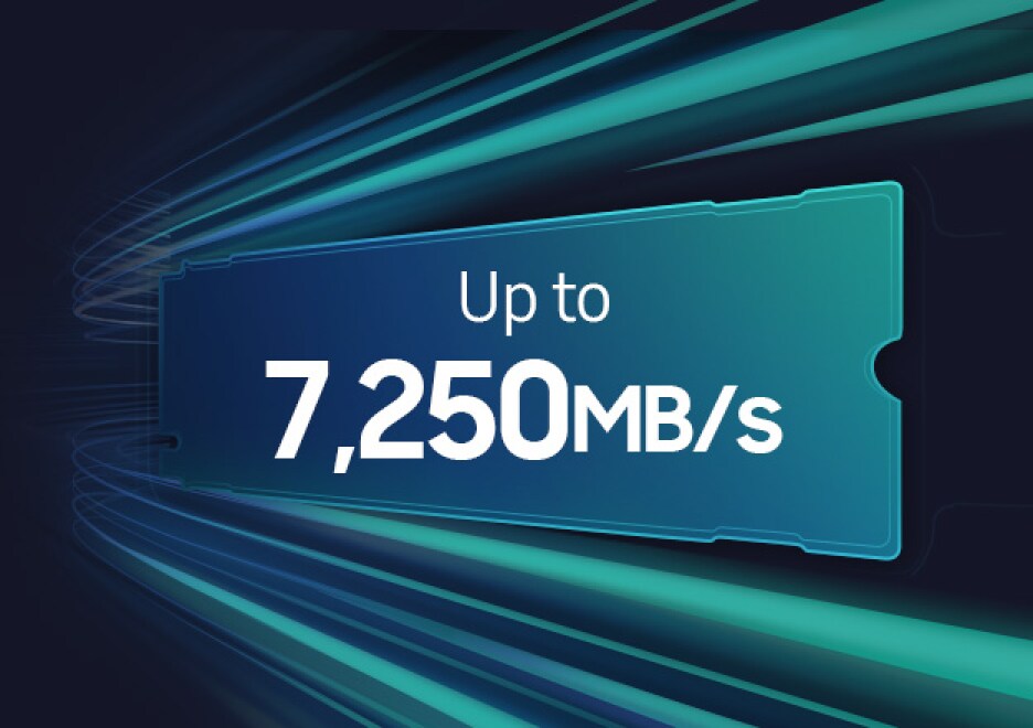 samsung 990 evo plus read speed 7250mbps