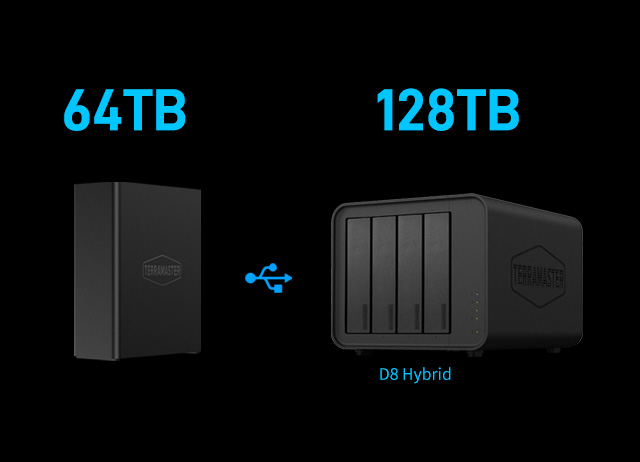 nas terramaster f8 ssd dễ dàng mở rộng giới hạn lưu trữ