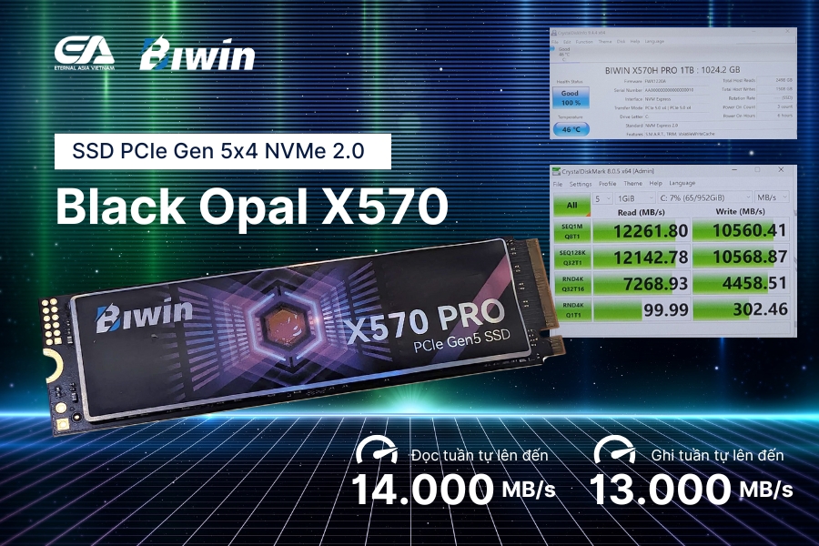 biwin sắp ra mắt ổ cứng ssd pcie gen 5 x4 black opal x570
