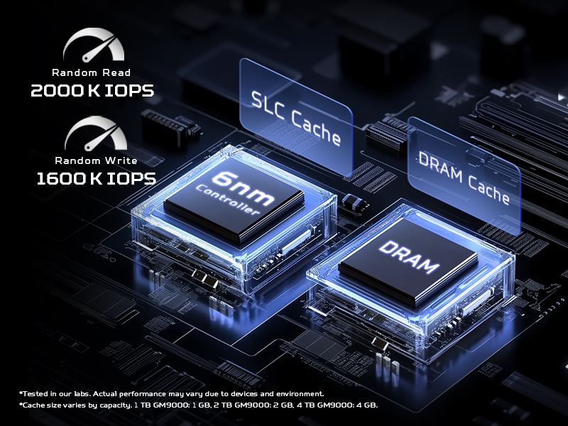 ssd predator gm9000 pcie gen 5