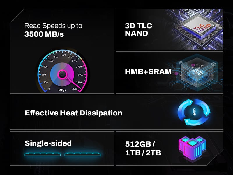ổ cứng biwin back opal nv3500 pcie 3.0x4 nvme 1.4