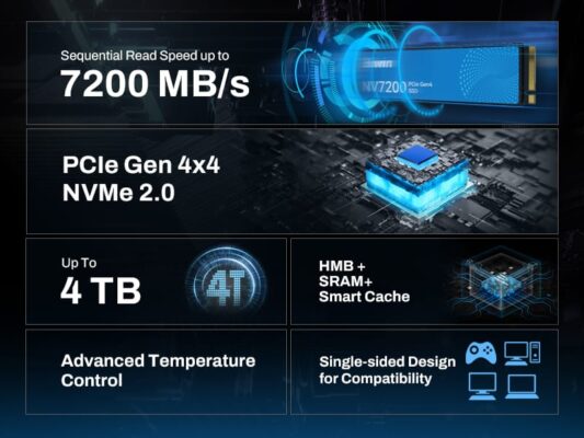 ổ cứng biwin nv7200 ssd pcie 4.0 nvme 2.0