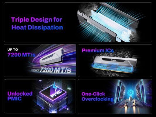 ram ddr5 biwin black opal hx100 overclocking heatsink