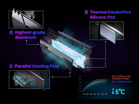 dram ddr5 biwin black opal hx100 overclocking heatsink