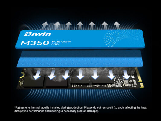 ổ cứng ssd pcie 4.0 biwin m350 tốc độ 6000MB/s