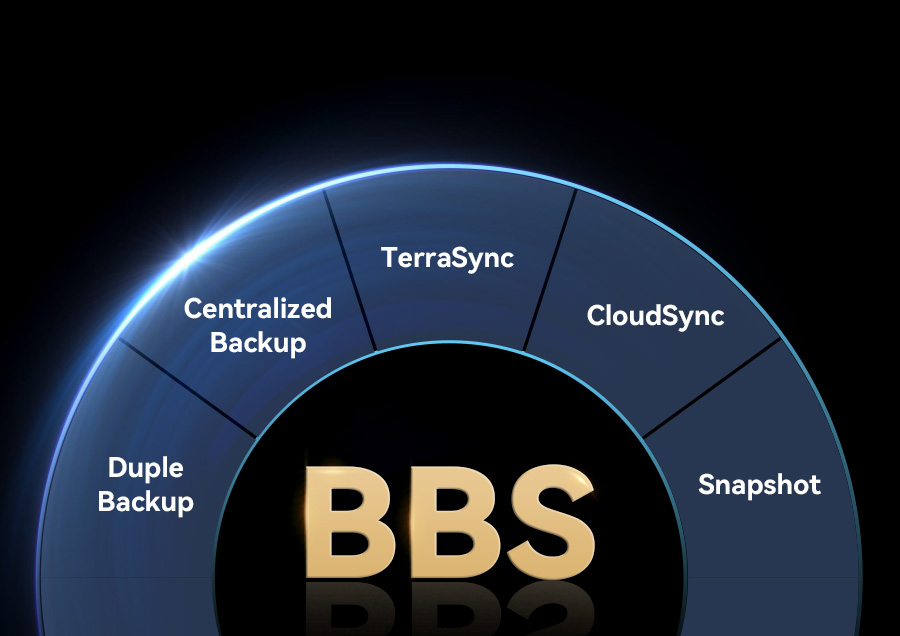 terramaster bbs