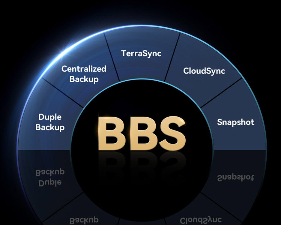 terramaster bbs