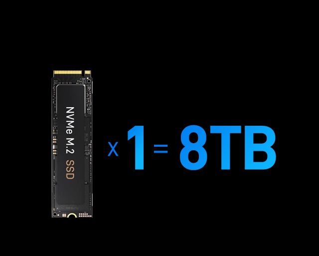 box ssd thunderbolt das terramaster d1