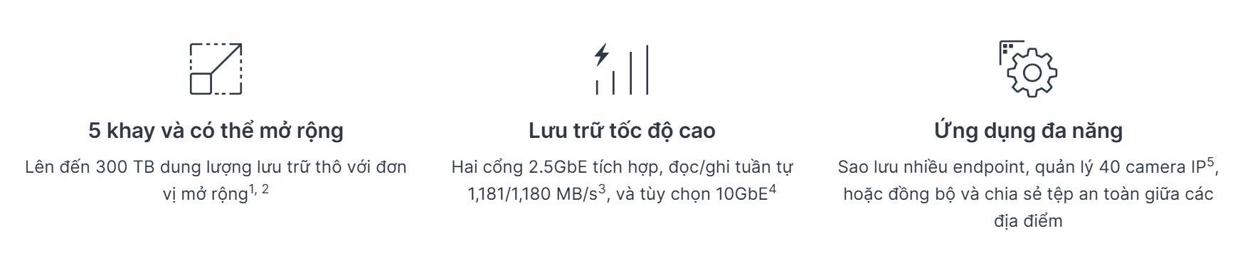nas synology ds1525+