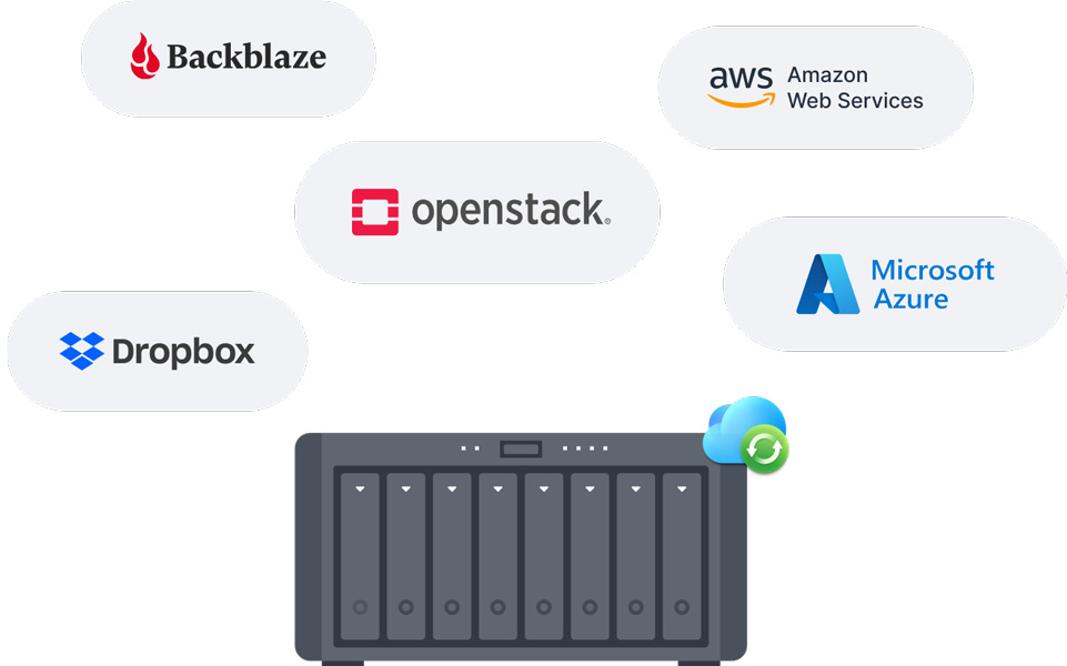 nas synology ds1825+
