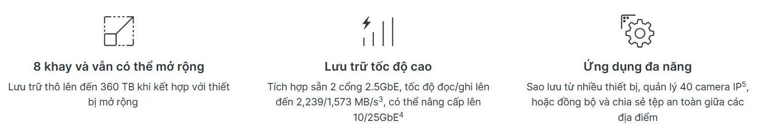 synology ds1825+