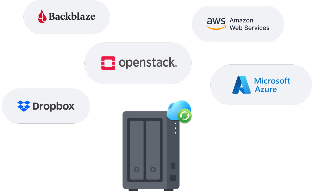 nas synology diskstation ds725+