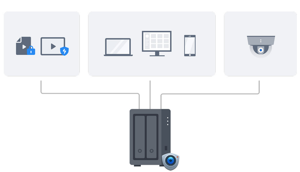 nas synology diskstation ds725+