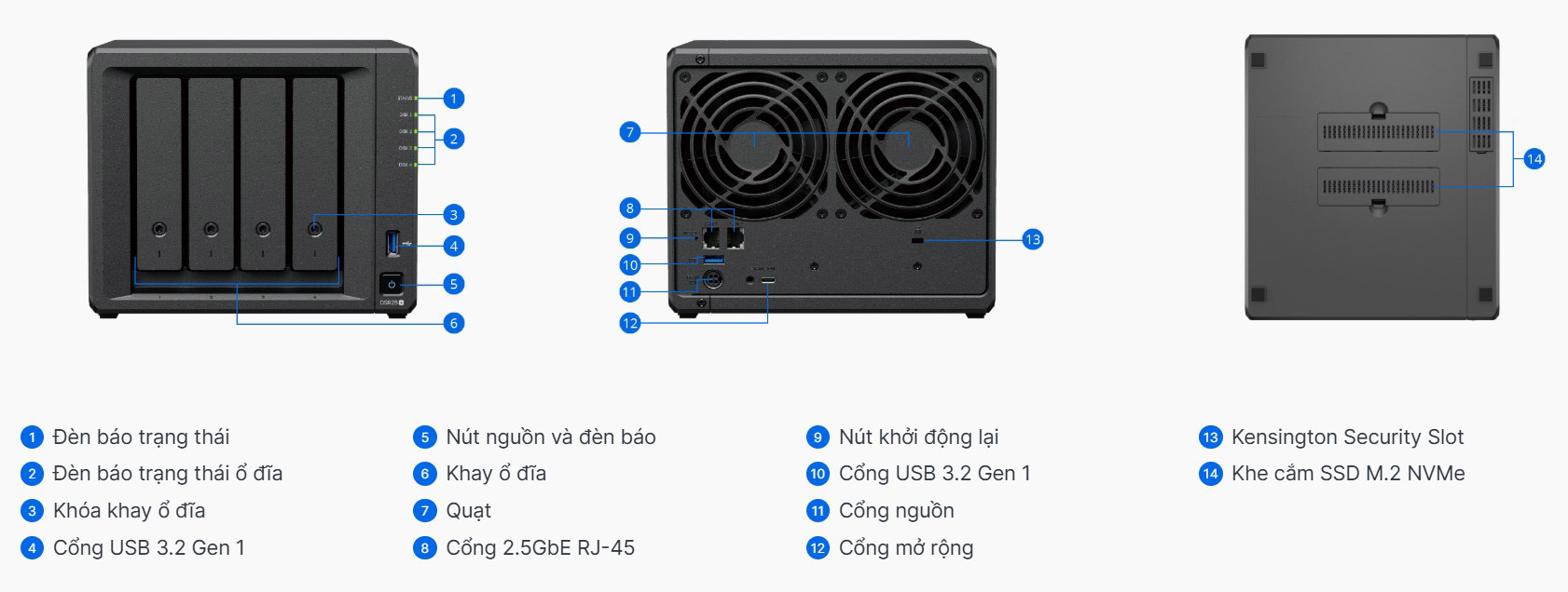 synology ds925+ hướng dẫn sử dụng