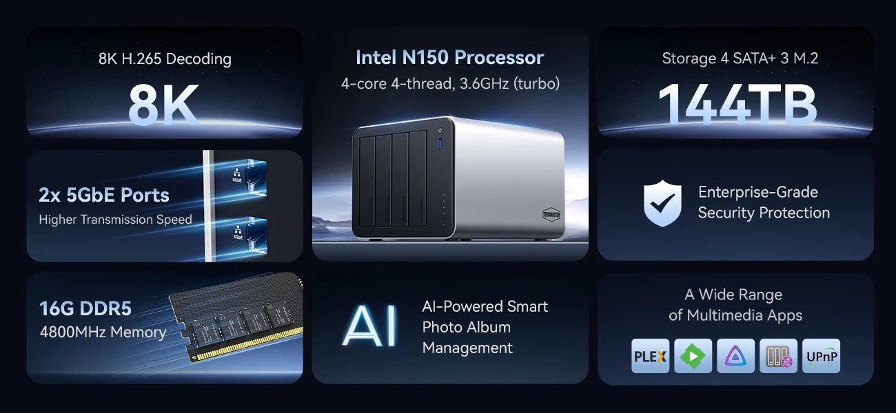 nas hybrid 4-bay+3 terramaster f4-425 plus