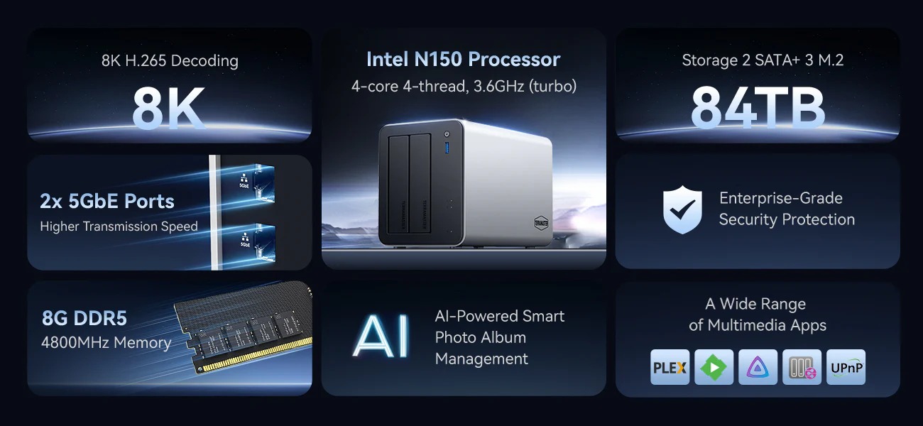 nas terramaster f2-425 plus
