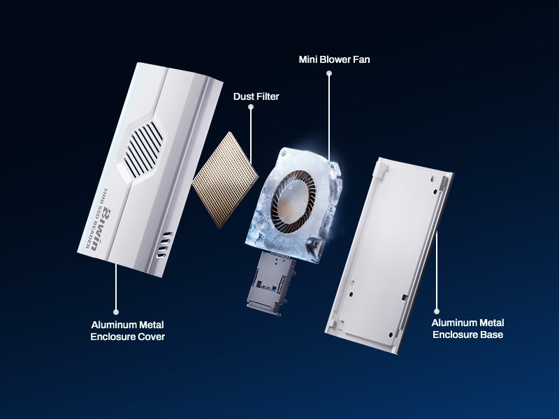 box đọc ssd mini biwin rd510