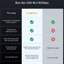 TerraMaster D1 SSD PRO - Ảnh 5